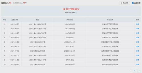 匯源果汁的大敗局與動漫游戲設(shè)計行業(yè)的警示